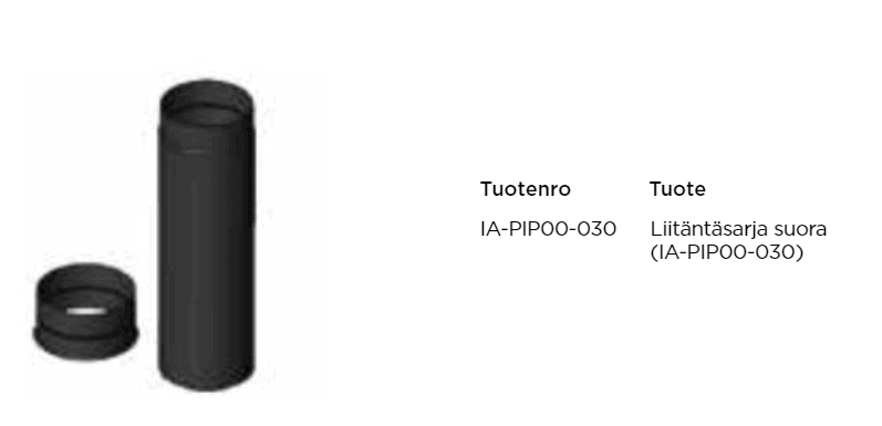 Nordpeis savuhormin liitossarja Nordpeis savuhormin liitossarja