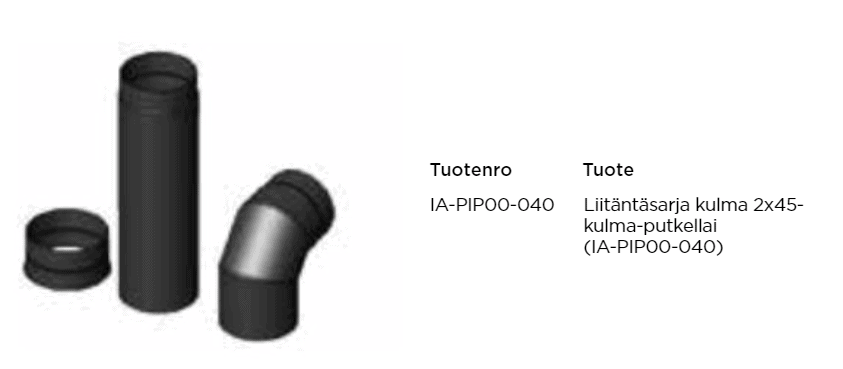 Nordpeis savuhormin liitossarja Nordpeis savuhormin liitossarja