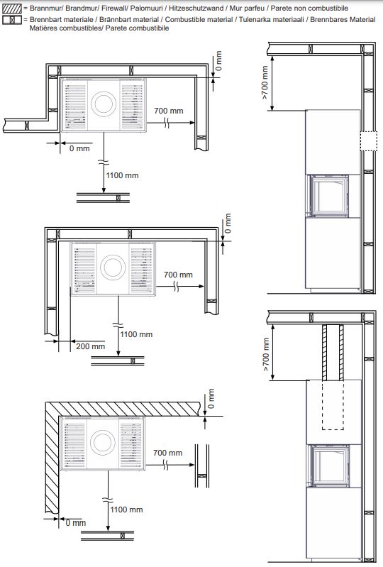 Nordpeis Monaco A Korkea - IR laseilla Nordpeis Monaco A Korkea - IR laseilla