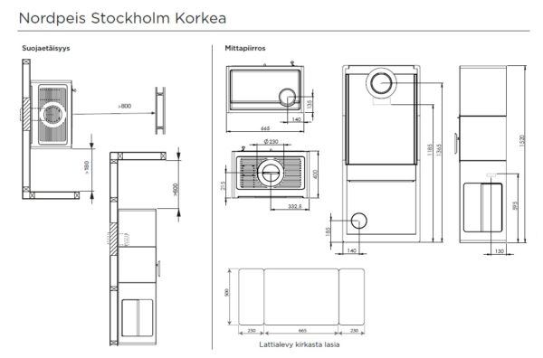 Nordpeis Stockholm Exclusive Korkea