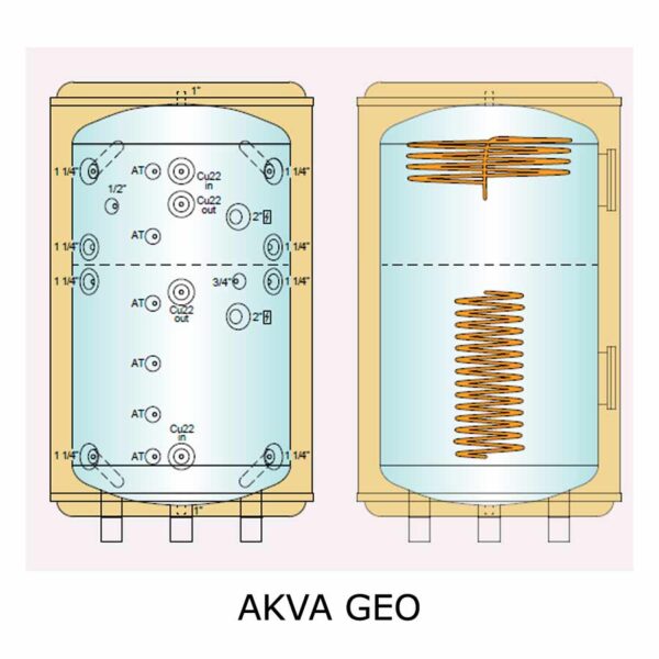 Akva GEO - Akvaterm lämpöpumppuvaraajat