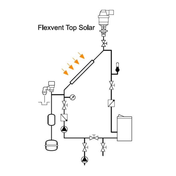 Solar Top Flamco - Ilmanpoistin