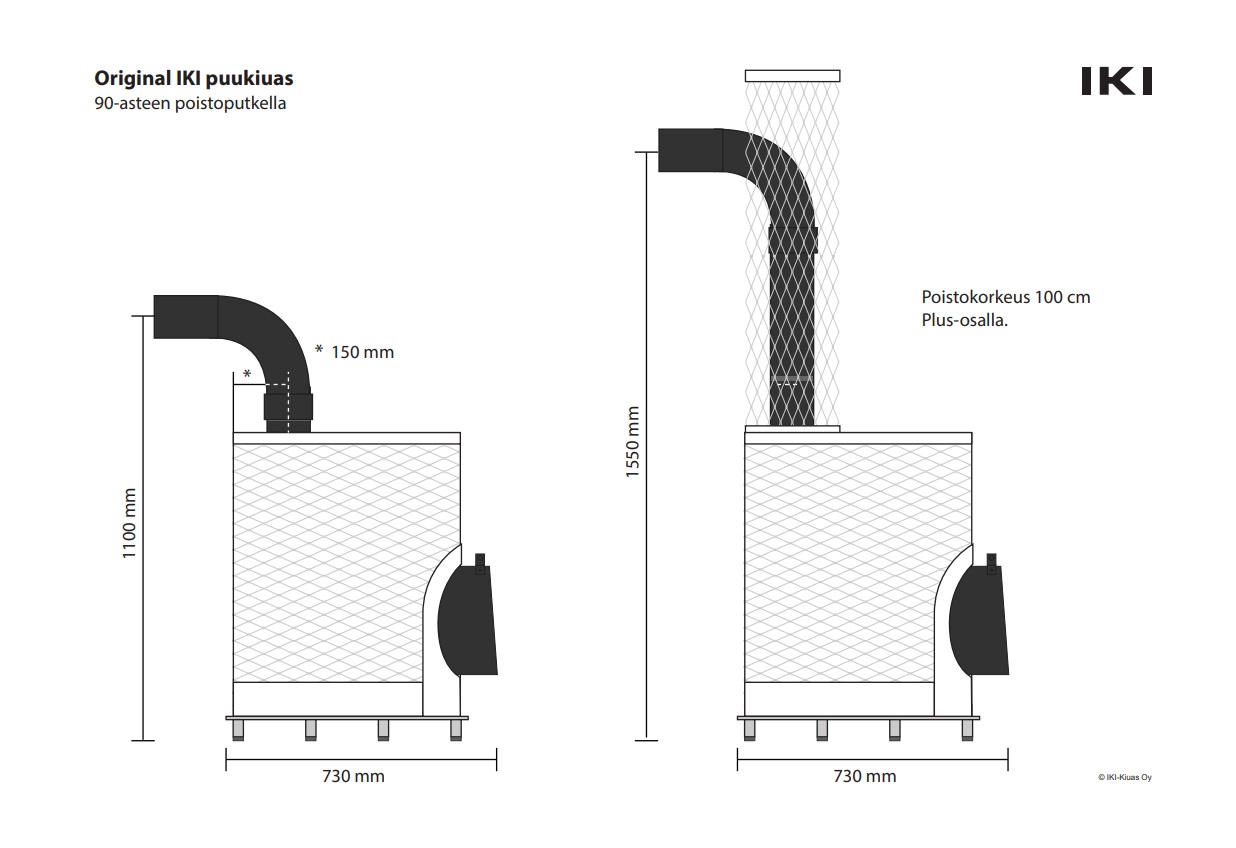 Original IKI Kiuas Original IKI Kiuas