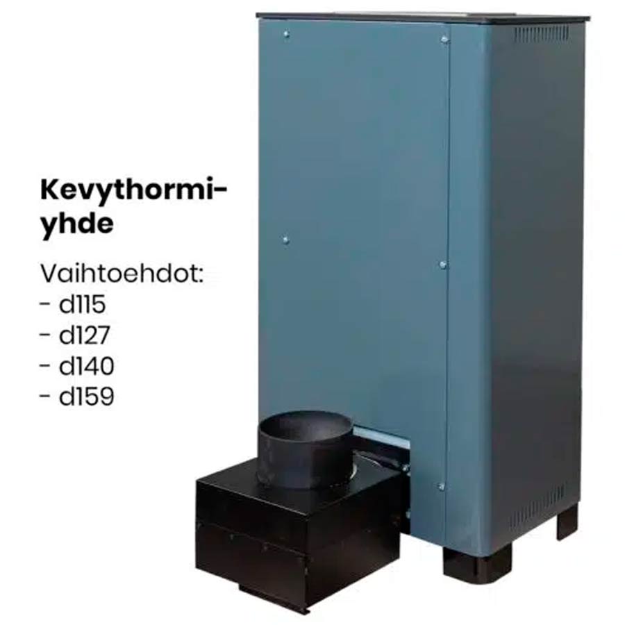 Porin Matti Porin Matti