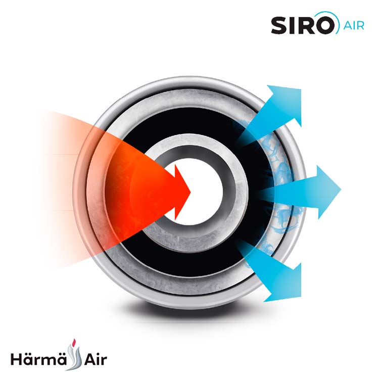 HärmäAir Siro Air 150 mm HärmäAir Siro Air 150 mm