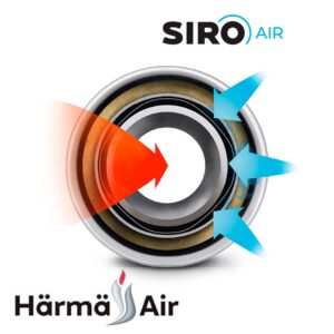 HärmäAir Siro Air Sauna
