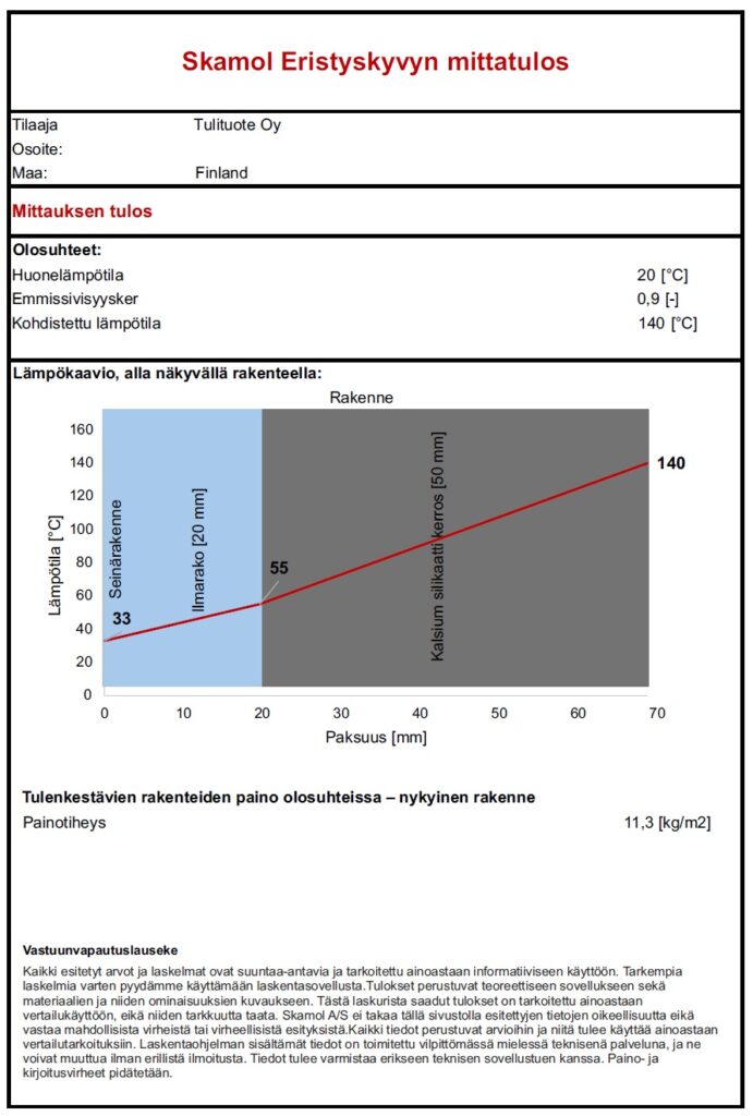 skamol-140C-eristyskyvyn-mittatulos
